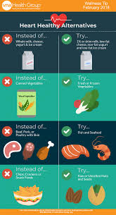 This means that choosing a healthy diet is an important task. Add These Alternatives To Your Diet For Better Heart Health Infographic Vna Health Group