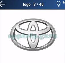 Logos está de moda, ¡ya 229.906 partidas! Quiz Juego De Logotipos Todas Nivel 1 Respuestas Game Help Guru