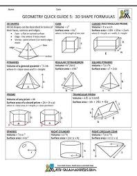 Geometry Formulas Cheat Sheet School Geometry Help Geometry Cheat Sheet 5 3d Shape Formulas Bw Gif Geometry Formulas Geometry Help Math Formulas