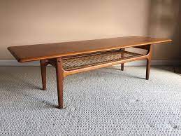 From the front porch to the back door, we provide lighting, hardware, bath hardware and functional home goods based on the. Pin On Mcm