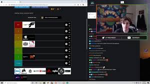 Fortune, painwheel, double, valentine, squigly, big band, eliza, robo fortune, beowulf, annie and umbrella. 18 Skullgirls Characters Tier List Tier List Update