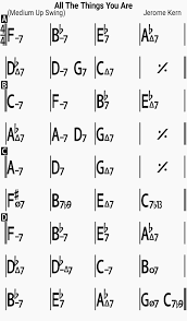 Jazz Standard Repertoire All The Things You Are