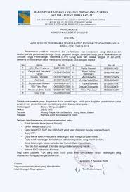 Isi dari kop surat tidak resmi biasanya tidak perlu menggunakan logo, cukup dengan mencantumkan nama pribadi dan identitas singkat saja. 5 Contoh Surat Penolakan Kerja Yang Baik Dan Sopan Lengkap Beserta Pengertiannya Surat Kerja Andalusia