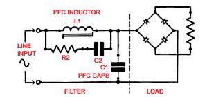 One of these reasons is due to reactive power, the other is due to harmonics generated by the load device. What Is Power Factor Correction Pfc Sunpower Uk
