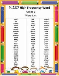 Teacher Fun Files Wisd High Frequency Word List By Grade Level High Frequency Word List High Frequency Words Word List