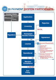 Check spelling or type a new query. Licensing