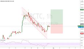 It also contains the live stock price and volume, 52 week high low, bid and offer price and volume, intraday and historical price chart. Tjw0h Pg8afdm