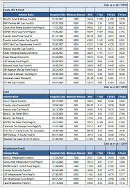 Mac адреса 142d27 выделены компании hon hai precision ind. Image004 Png