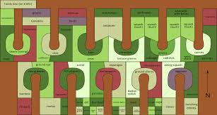 Great Lakes Permaculture Keyhole Garden Design By Randalls Bosque Comestible Permacultura Diseno De Jardin