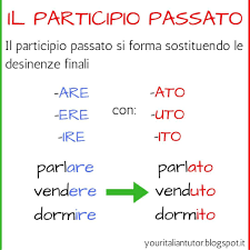 • in den zeiten und. Past Participle In Italian Is Very Important Because Is The Tense We Use Together With The Auxili Italienische Worter Italienische Satze Italienische Grammatik