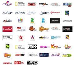 18 april 2015 star movies select hd: Upcoming Hd Channels In India 2020 All Hd Channel List