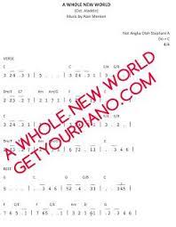 Play The Piano A Whole New World Ost Aladdin 2019 A Whole New World New World Piano Notes Songs