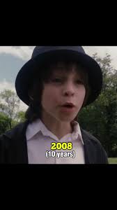 Evolution of Zachary Gordon (2008-2024)