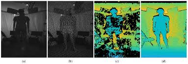 Image result for opencv depth map