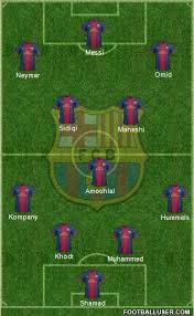 Fc barcelona is no different. Barcelona Fc Squad 2013