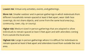 Take 60 seconds and find out how you can train in less than a year.7. Cdc New Guidelines For Events