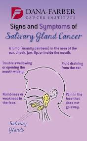 This can lead to anemia, and anemia can then lead to fatigue. Salivary Gland Cancer What Are The Symptoms Dana Farber