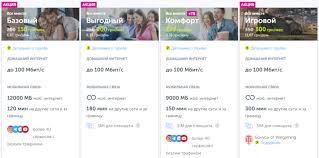 Подключайте интернет от киевстар (kyivstar) в киеве тарифы акции speedtest покрытие провайдера киевстар (kyivstar) выбери лучшего провайдера по вашему адресу. Kak Podklyuchit Domashnij Internet Vo Lvove Instrukciya Ot Ekspertov Kievstar