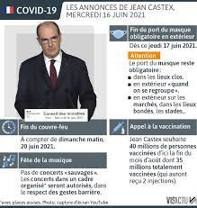 Jean castex a précisé que l'amélioration de la situation sanitaire a permis la révision des mesures sanitaires dont aussi le port du masque en extérieur qui ne sera plus obligatoire dès jeudi. Os7hvwhxhguyjm