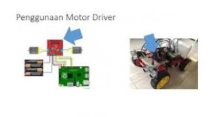 Ini bermakna item yang ditambah terakhir sekali akan dikeluarkan terdahulu. Fungsi Pengaturcaraan Dalam Iot Cute766