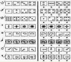 Psikotes memiliki banyak jenis, seperti psikotes matematika, psikotes gambar, psikotes untuk mengukur kemampuan. Kisi Kisi Soal Test Psikotest Pt Epson Indonesia