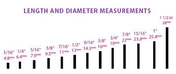 14 High Quality Gauge Piercing Size Chart