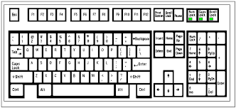 Black keyboard isolated on white background. Computer Keyboard Fingerings