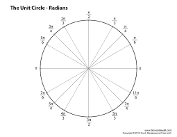 blank unit circle chart printable fill in the unit circle