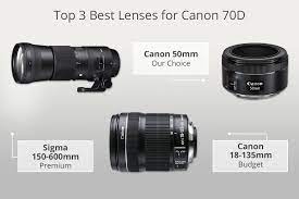 After part 1 (stm lenses) of their recommendation of about which lenses best fit on your new canon eos 70d, dxomark published part 2, related to primes and zooms. 6 Best Lenses For Canon 70d In 2021