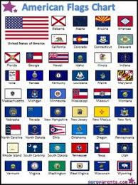26 Best All Flags Images Patriotic Decorations Patriotic