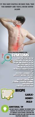 Pin On Ergonomic Posture And Exercises