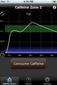 how to optimize your caffeine intake extremetech