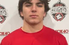 John Szilagyi's Instagram, Twitter & Facebook