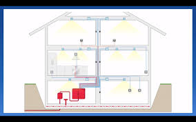 Leerohre In Die Rohdecke Verlegen Verstehen Elektroinstallation Elektroinstallation Selber Machen Elektro