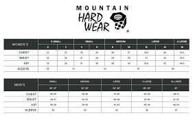 Mountain Hardwear Acadia Jacket Zappos Com