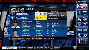 Get the latest scores, as well as full coverage of the mlb from usa today. Rcs Scores Home Run For Mlb Network With Data Driven Graphics Workflow Live Production Tv