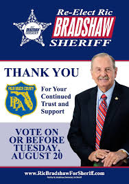 Political issue 2024