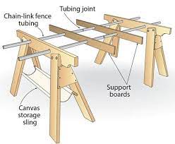 Trick Saw Horse Modification Or Plans For Completely Custom Horses Woodworking Projects Woodworking Plans Diy Woodworking