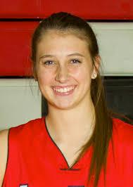 American Fork Girls Basketball Team Records