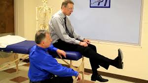 Any throw used to get out of a poor lie or tough situation. Do You Have A Herniated Disk 3 Quick Tests You Can Try Youtube