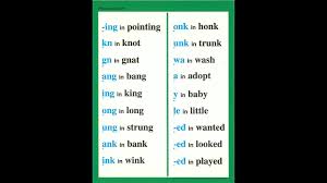 Phonics Chart 9