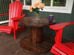 Sayfalardiğermarkaev dekorasyonutwelve on mainvideolardiy wire spool coffee table. Cable Spool Patio Table Indecision Cake