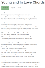 Young And In Love Chords Hunter Hayes Hunter Hayes Music Lyrics Songs Hayes