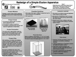 A poster for a game i am working on. Example Of Group Poster Created For Poster Session Download Scientific Diagram