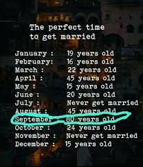 May Um Im 15 Nearly 16 My Bestfriend Goes I M Marrying This Year Too Um Wth My Zodiac Sign Sagittarius Quotes Zodiac Society