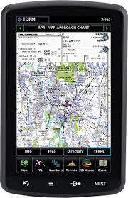 Garmin Aera 795 Incl Vfr Approach Charts Europe