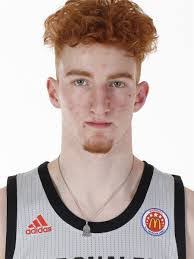 Nico Mannion's Instagram, Twitter & Facebook