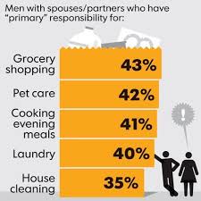 Usa Today Latest World And Us News Usatoday Com Clean House Quotes Cleaning Quotes Clean House