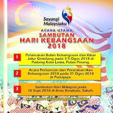Bertujuan mengajak warga malaysia untuk memberi cadangan sambutan hari kebangsaan 2018. Acar Kementerian Komunikasi Dan Multimedia Malaysia Kkmm Facebook