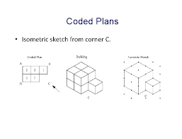 For 0:26 correction, it is 45 ° x 90 °.and for the next triangle 30° x 60°. Isometric Drawing And Coded Plans Prepared By Sheryl